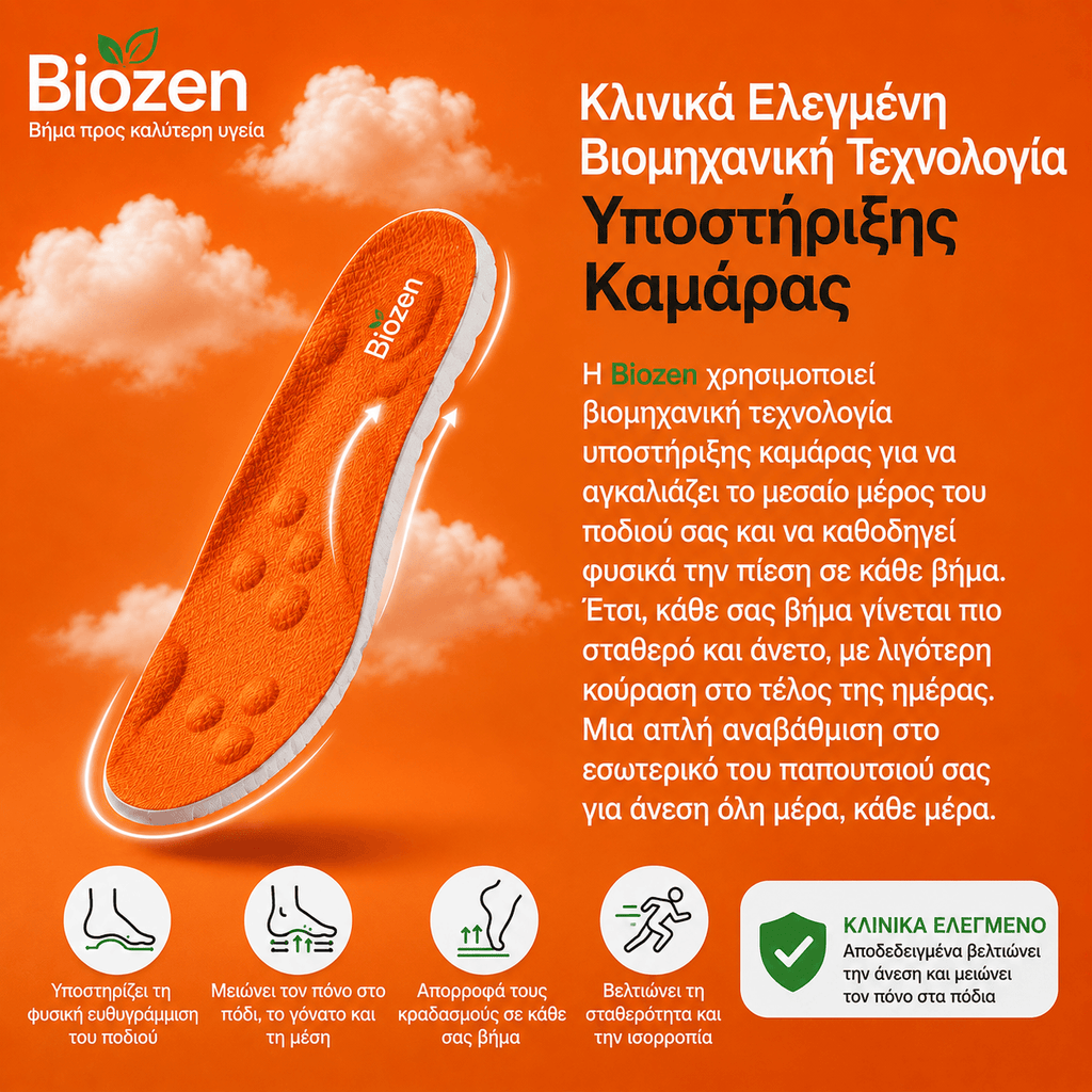 Μαλακτικά Πελματικά
