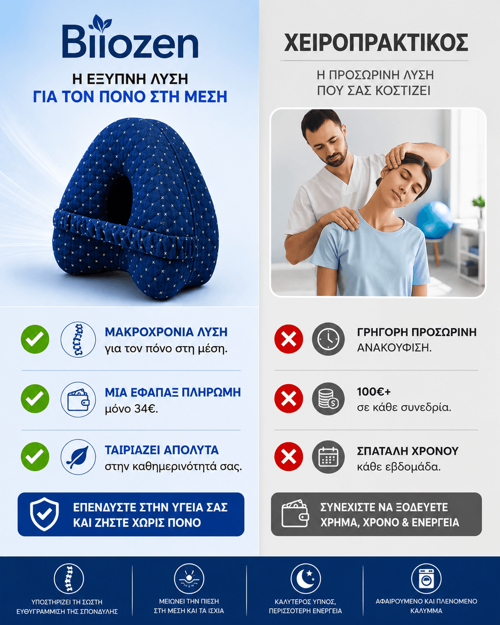 Μαξιλάρι Ευθυγράμμισης