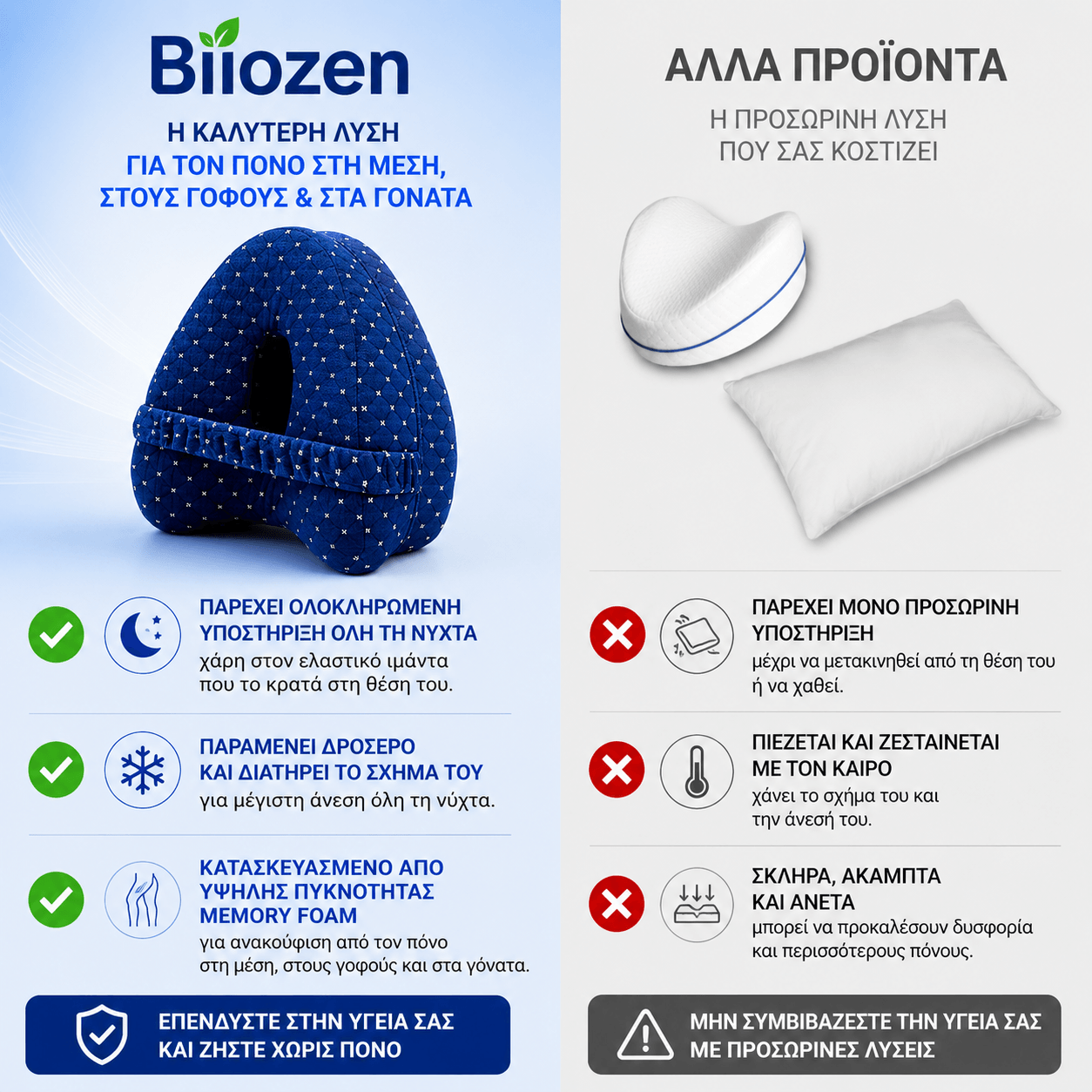 Μαξιλάρι Ευθυγράμμισης
